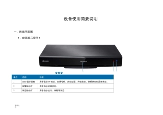 华为视频终端操作说明书