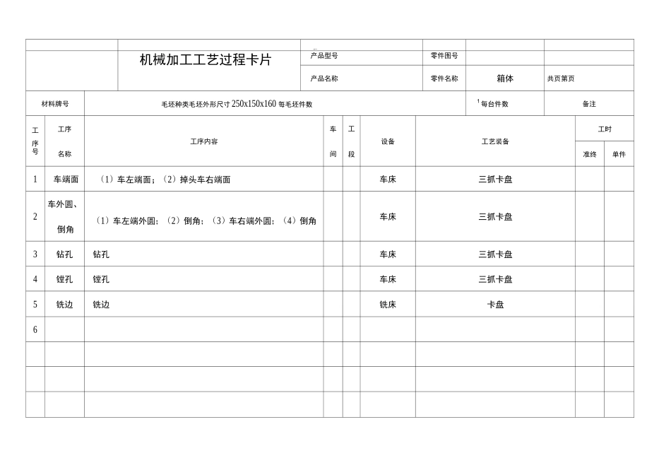 机械加工工艺过程卡片_第1页