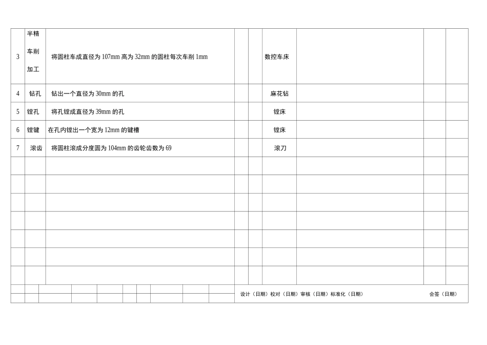 机械加工工艺过程卡片_第3页