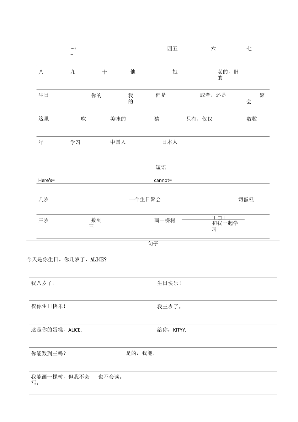 三年级上英文单词默写(沪教版)_第3页