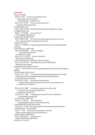 初中英语情态动词表推测练习题 (2)