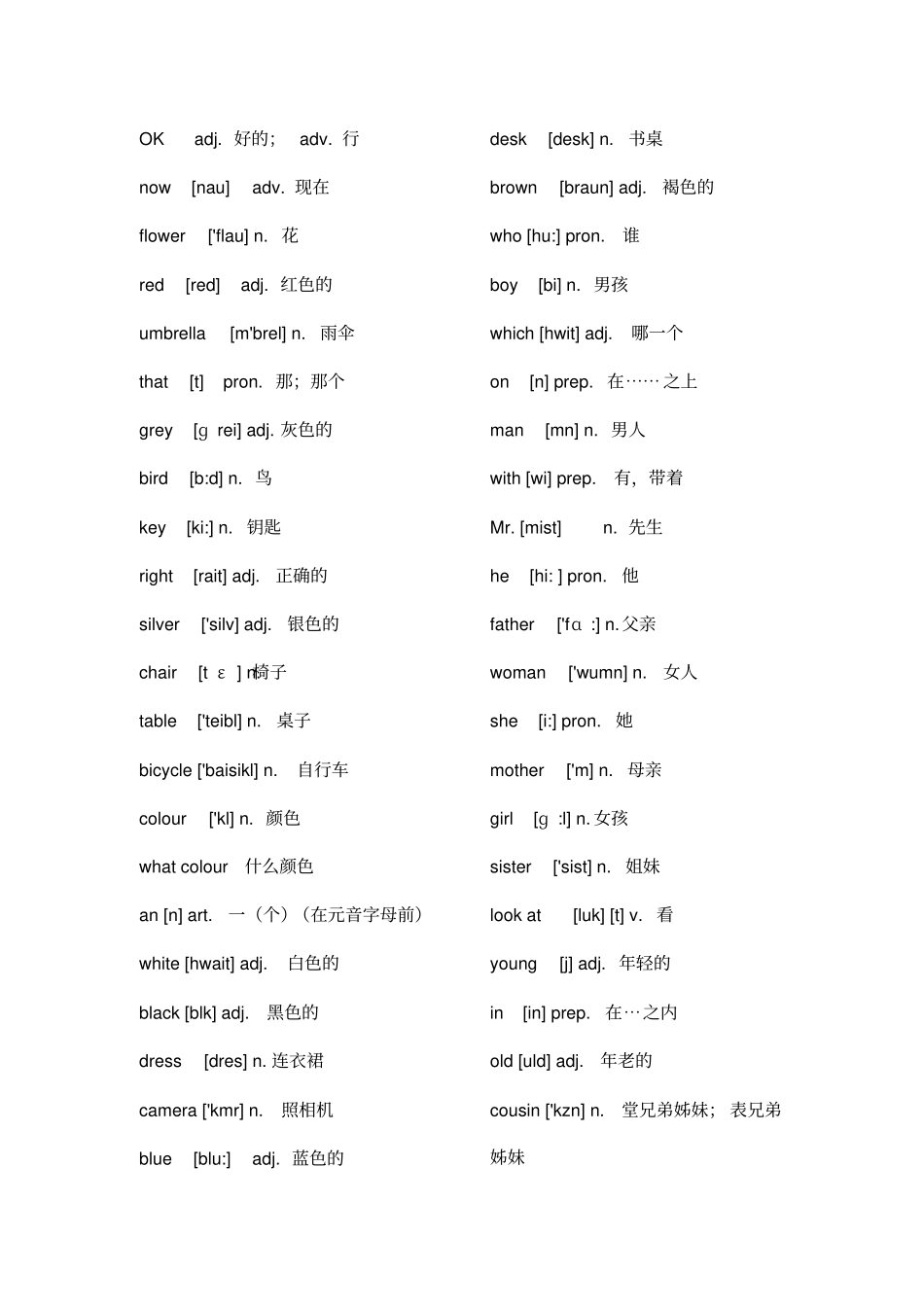 新概念英语青少版1a单词表_第2页