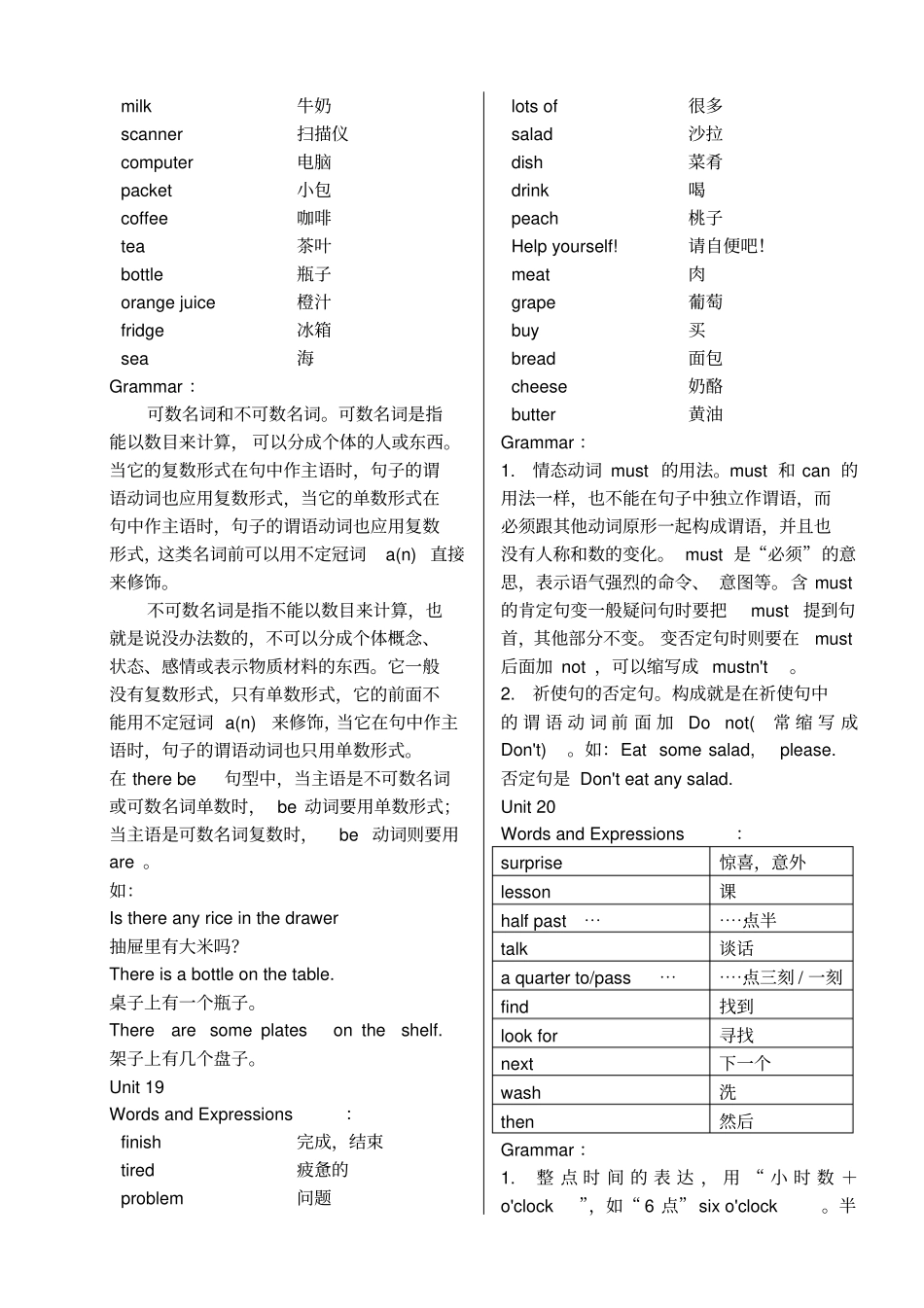 新概念英语青少版1B-词汇语法知识要点_第2页