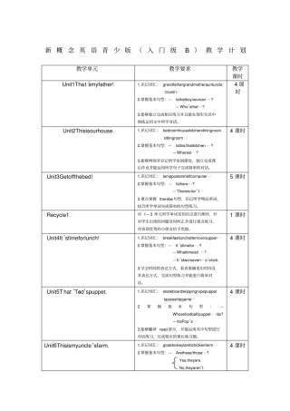 新概念英语青少版入门级B