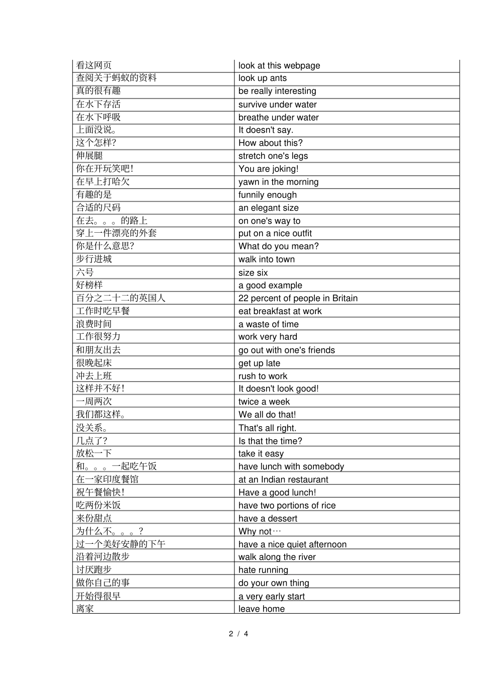 新概念青少A词组表_第2页