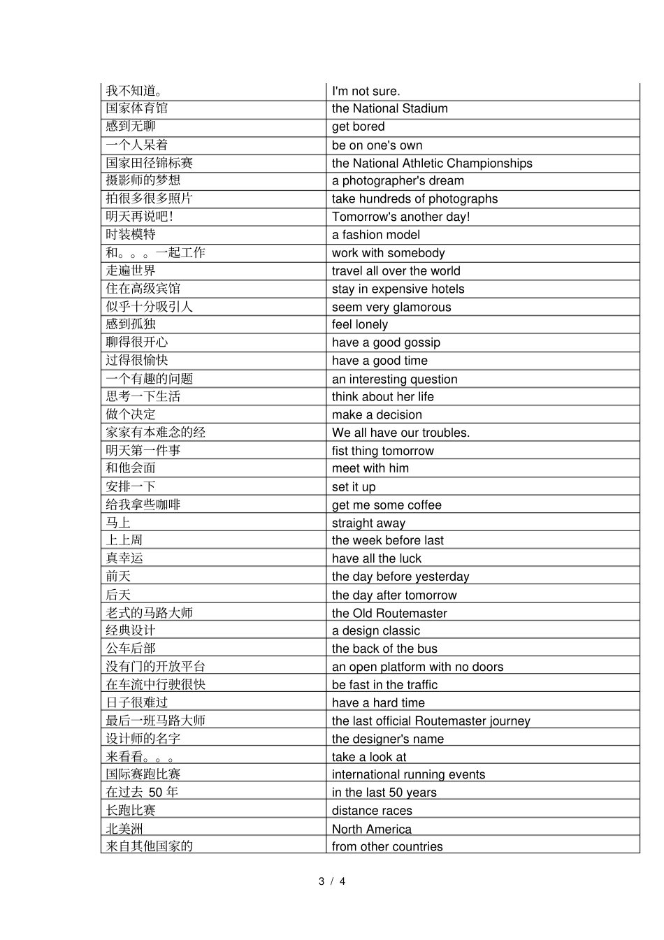新概念青少A词组表_第3页