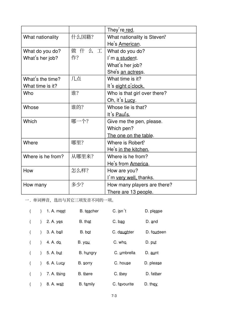 新概念青少版1A_语法知识总结_第3页