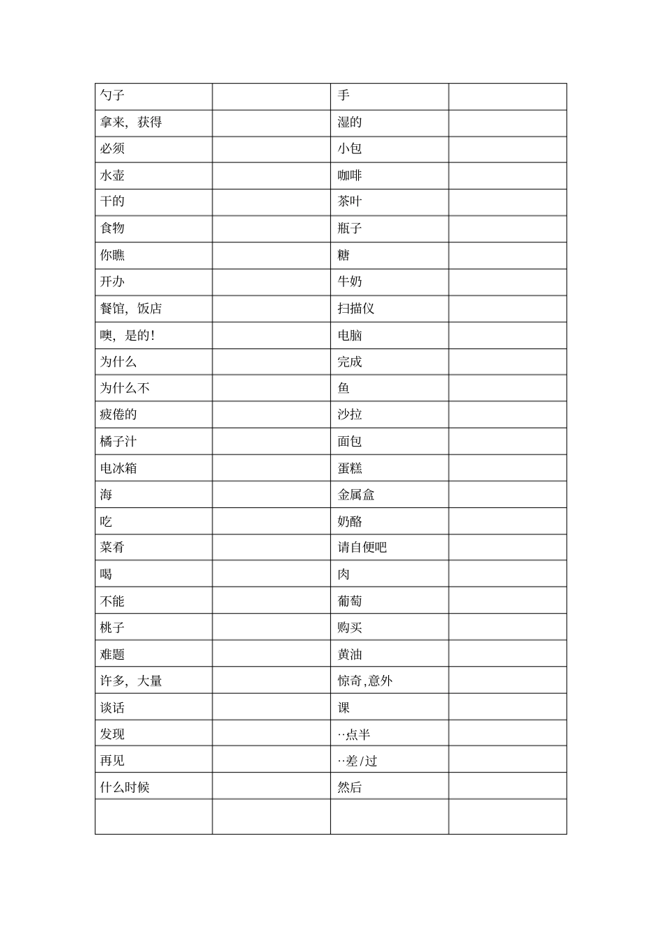 新概念青少版1b单词默写_第2页