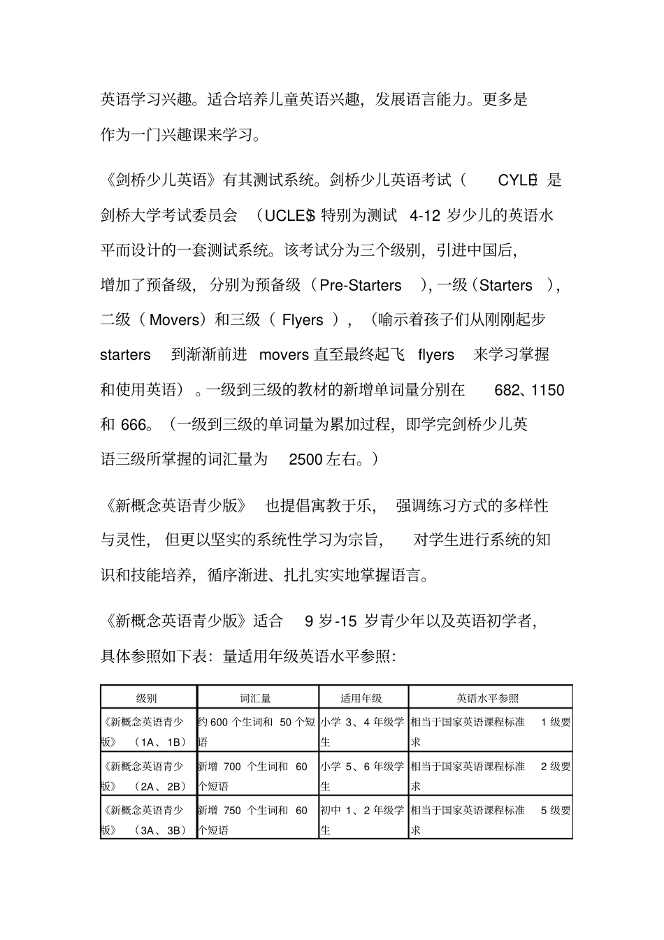 新概念青少版及剑桥少儿英语的区别_第2页