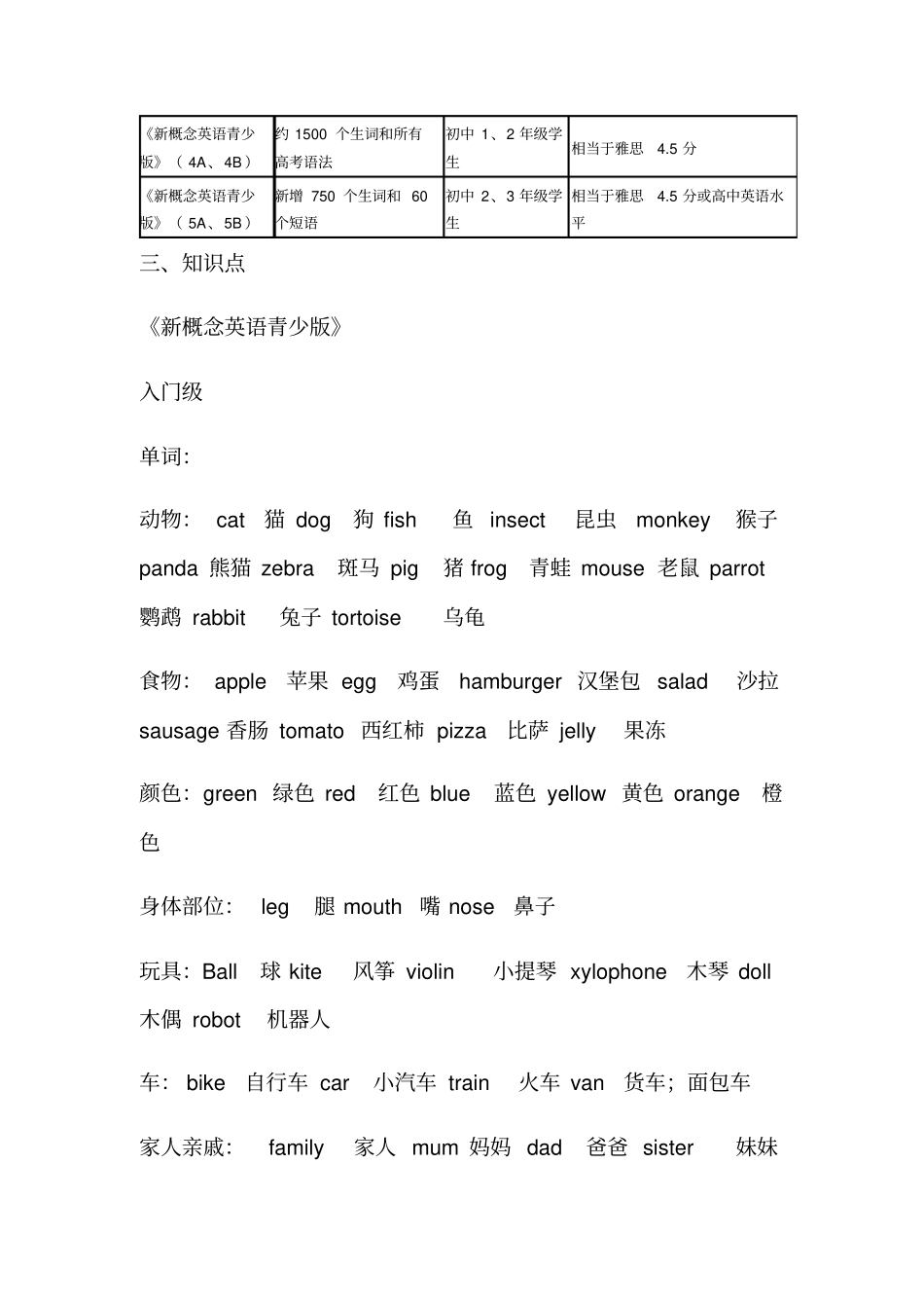 新概念青少版及剑桥少儿英语的区别_第3页