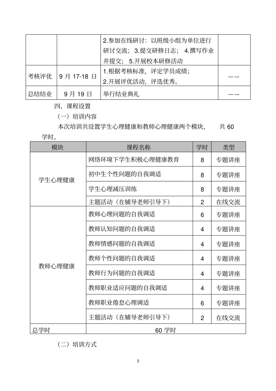 新民中小学心理健康教师培训的方案新民_第2页