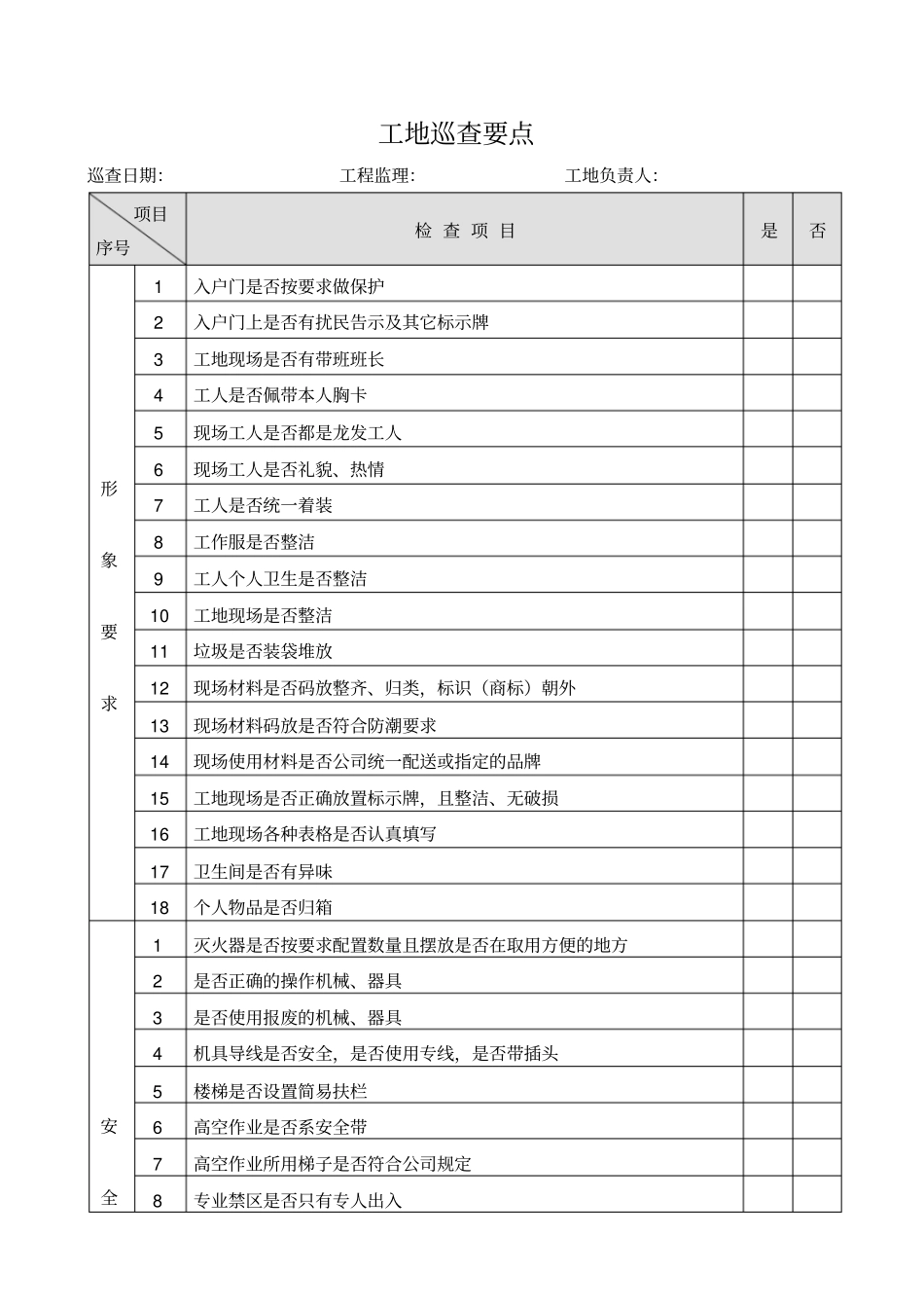 新泰龙发装饰工地巡查_第1页