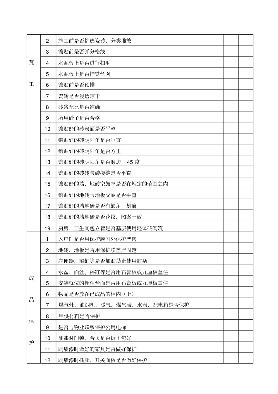 新泰龙发装饰工地巡查_第3页