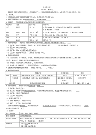 新浙教七上科学知识点总结