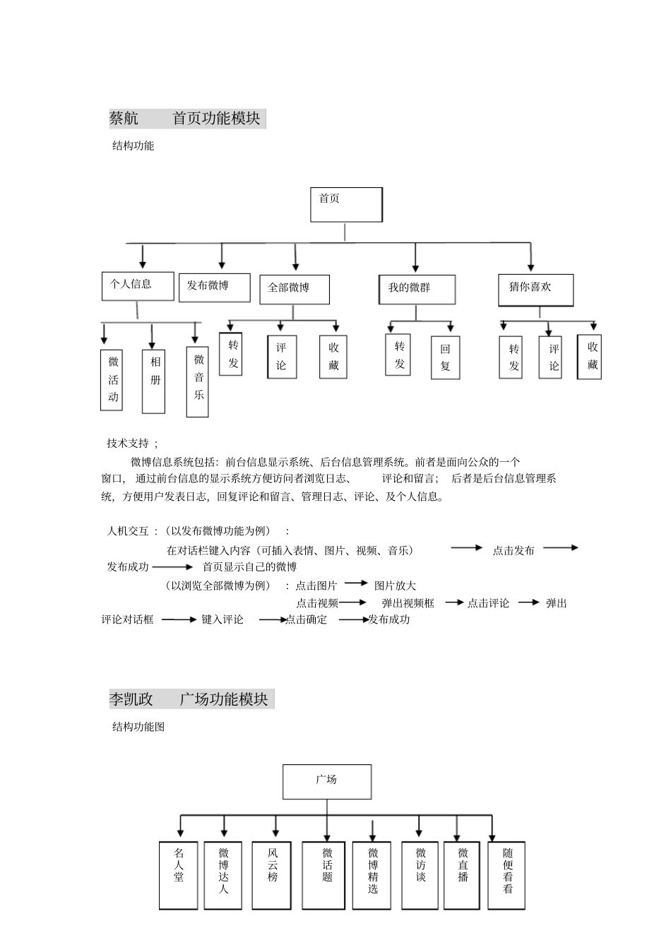 新浪微博信息系统分析_第1页