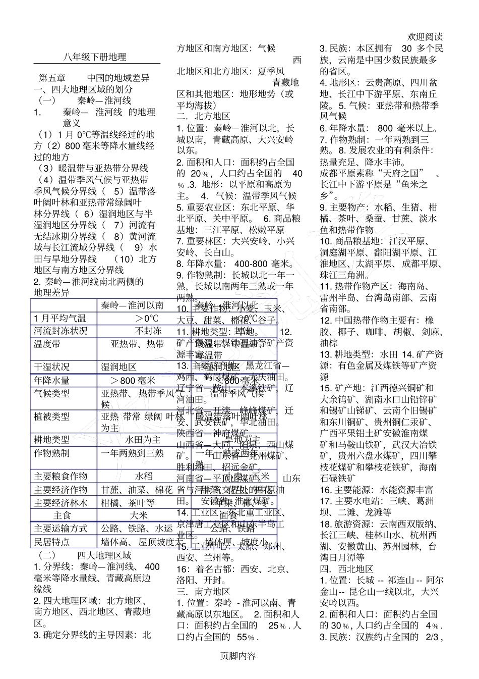 新湘教版八年级初二地理下册知识点归纳_第1页