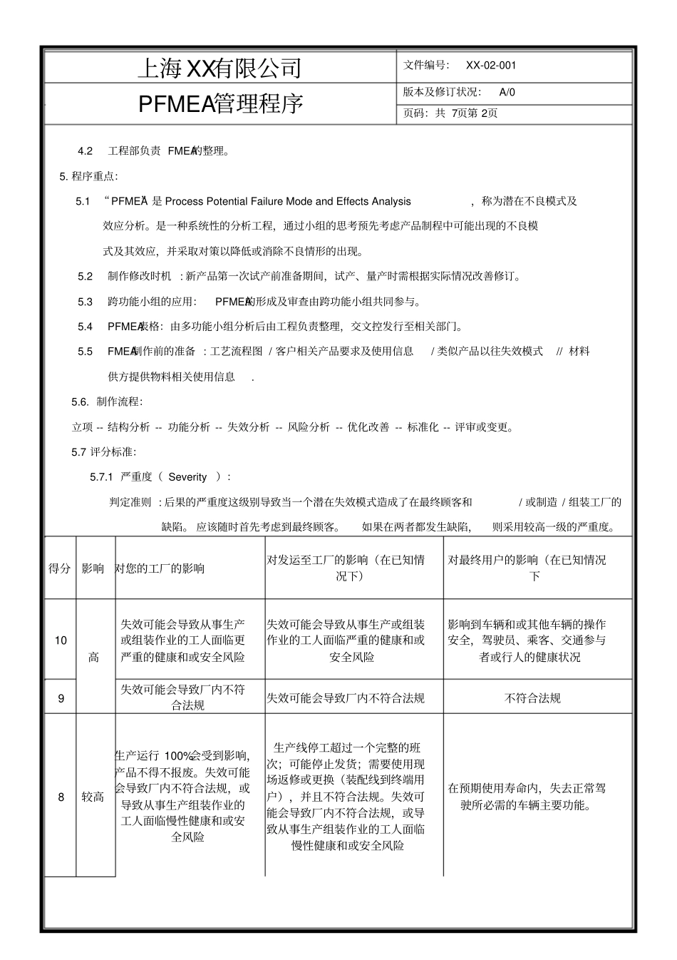 新版FMEA控制程序,第五版FMEA_第2页