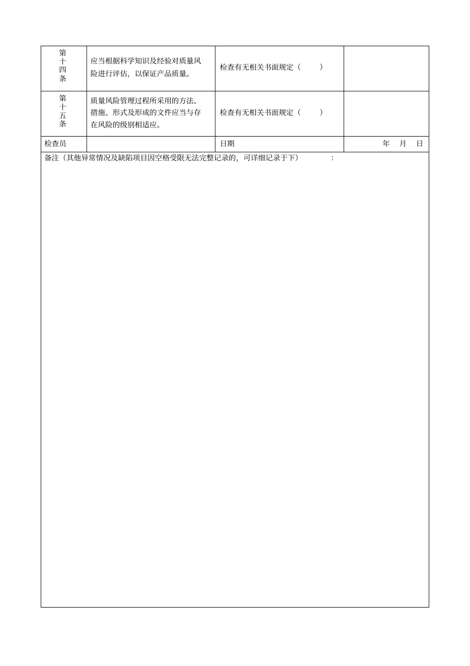 新版GMP自检检查表_第3页