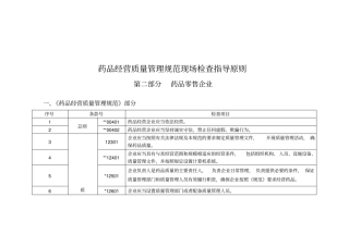 新版GSP现场指导原则