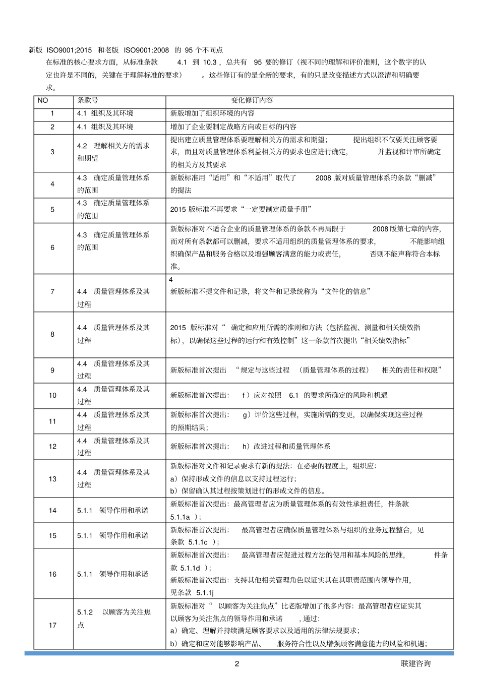 新版ISO9001201595个变化点讲解_第2页