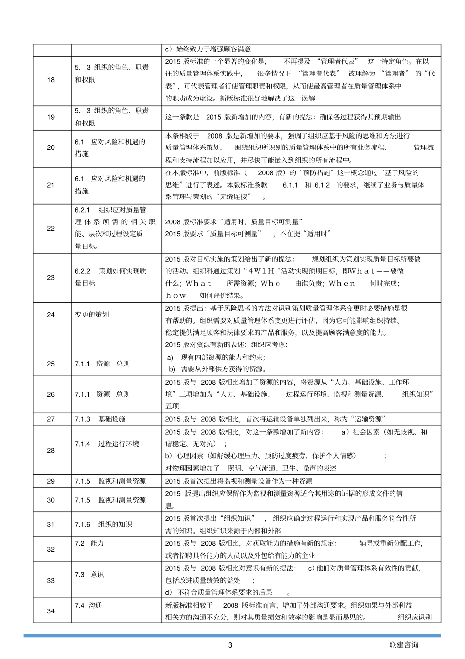 新版ISO9001201595个变化点讲解_第3页