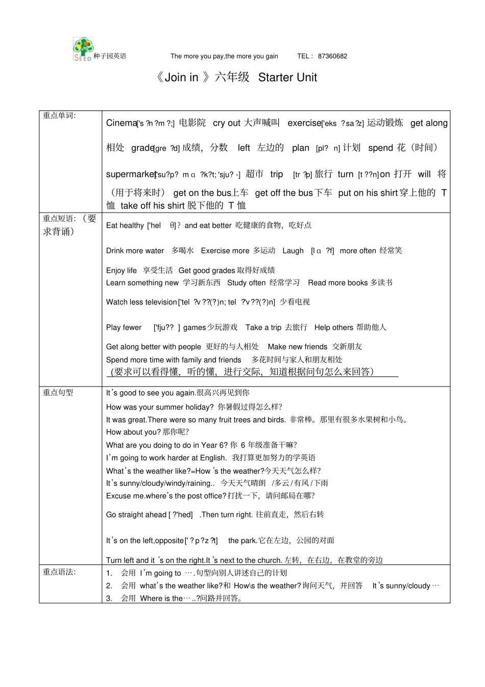 新版joinin六年级上册重点单词及句型整理_第1页