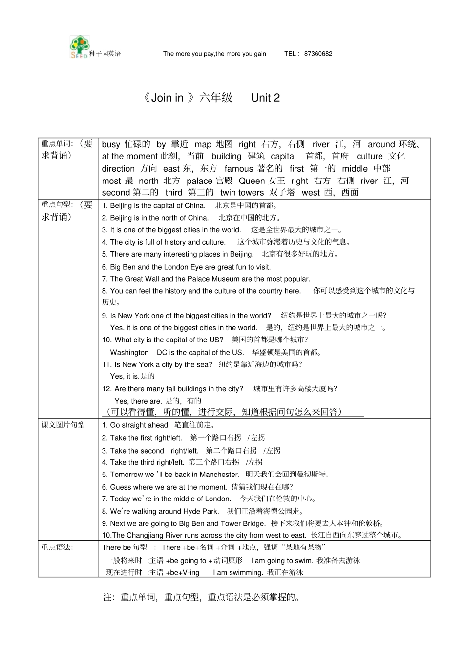 新版joinin六年级上册重点单词及句型整理_第3页