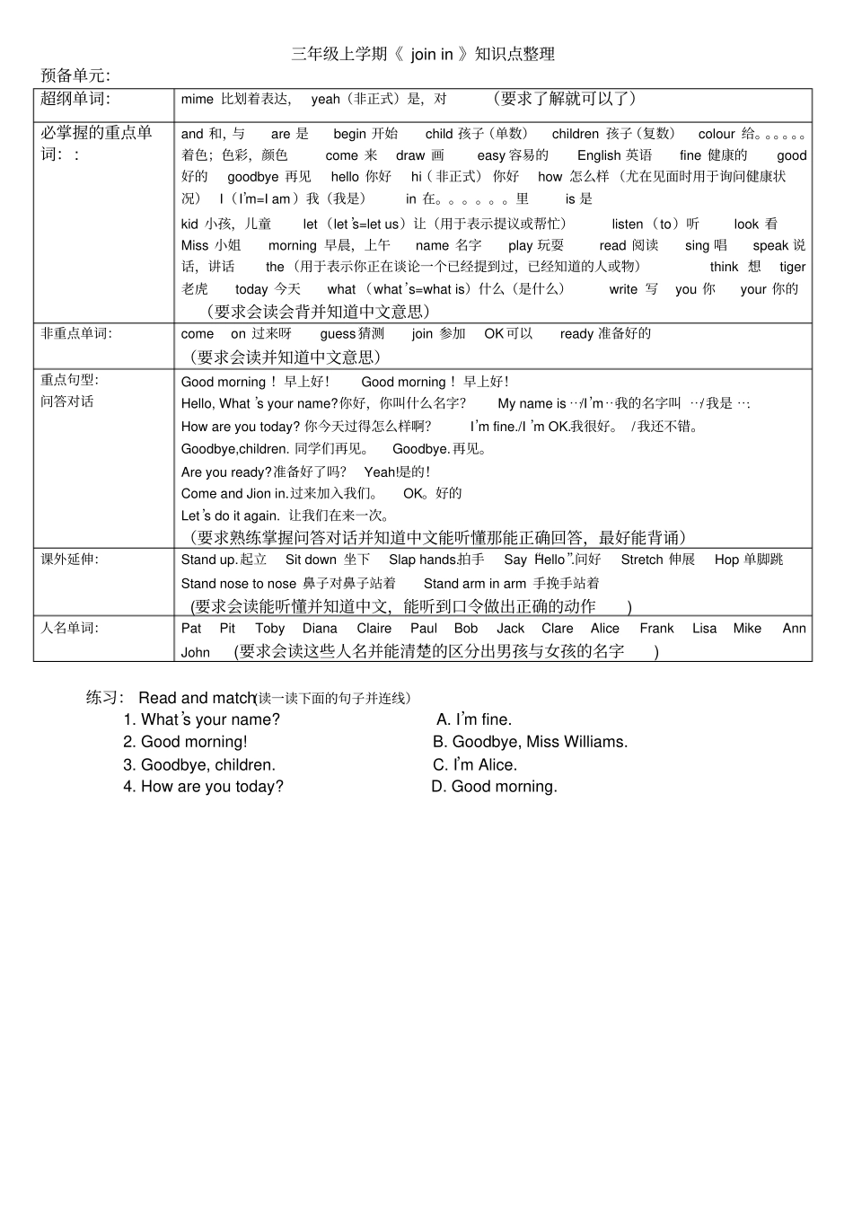 新版joinin三年级上册重点单词及句型整理_第1页