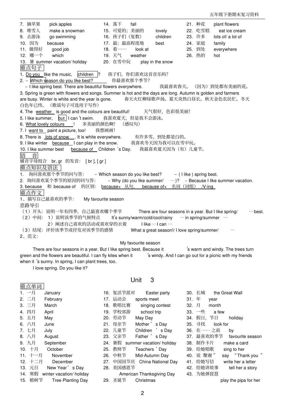新版PEP五年级下册知识点总结_第2页