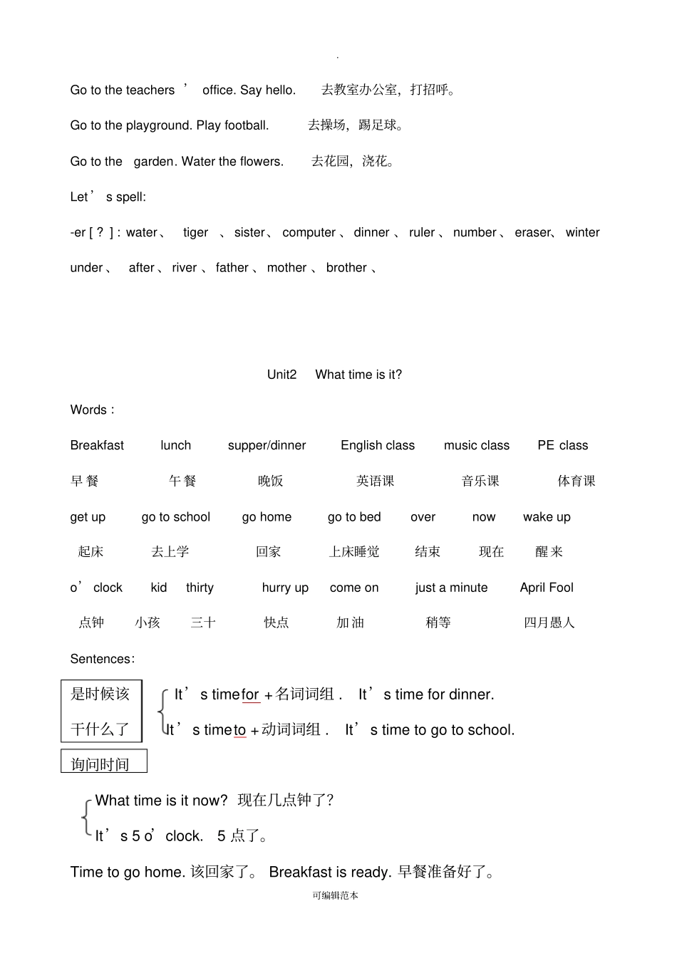 新版pep四年级下册英语期末复习资料_第2页