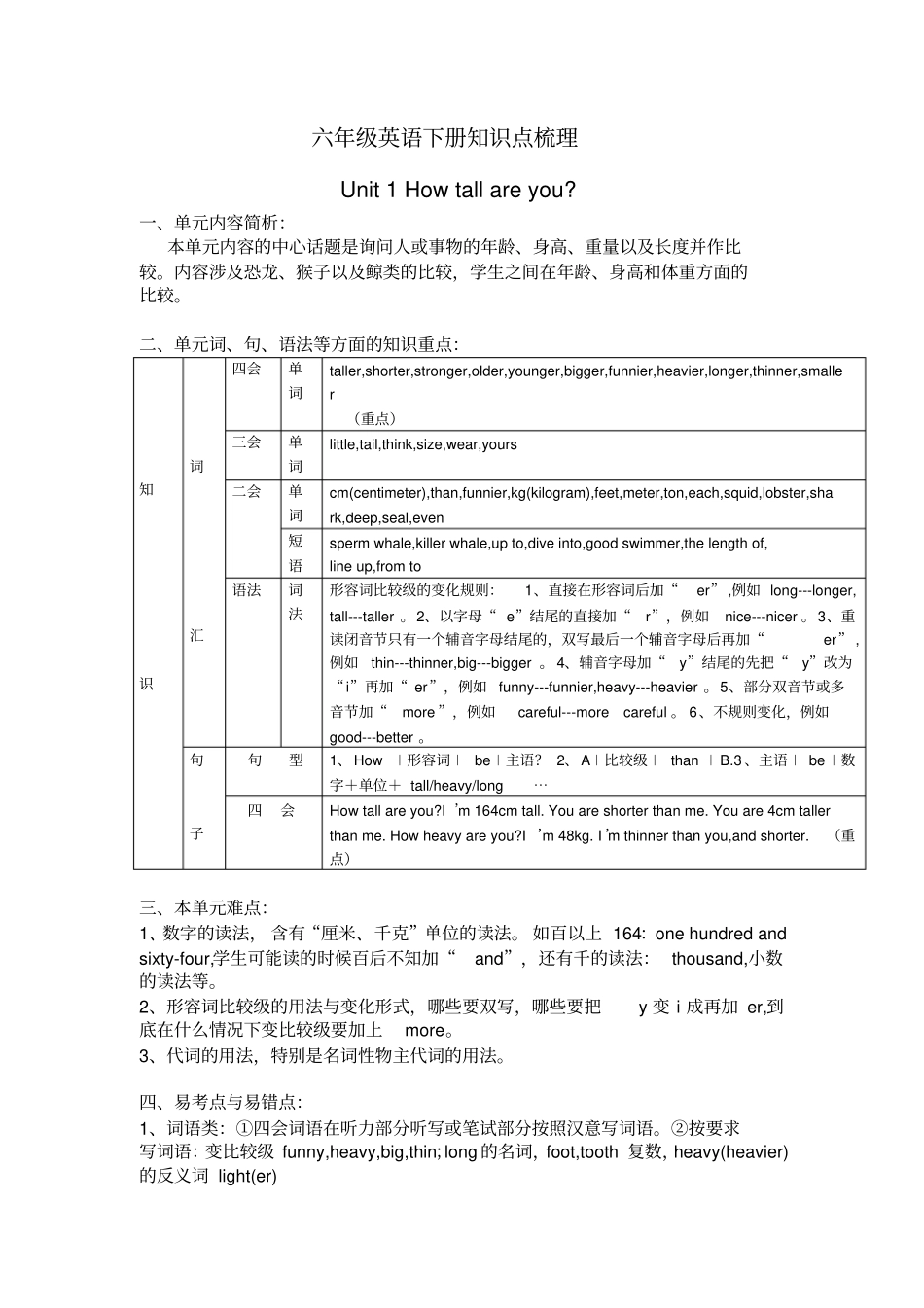 新版PEP小学小学六年级下册知识点总结_第1页