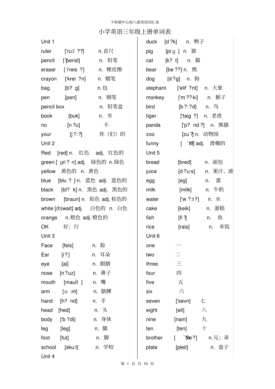 新版PEP小学英语6年级单词表--打印_第1页