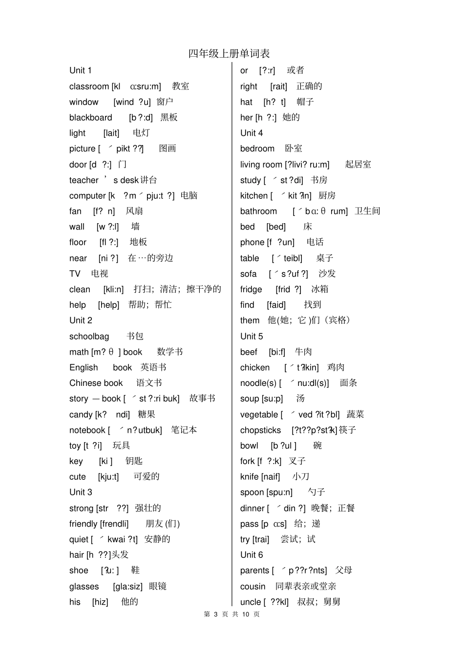 新版PEP小学英语6年级单词表讲解_第3页