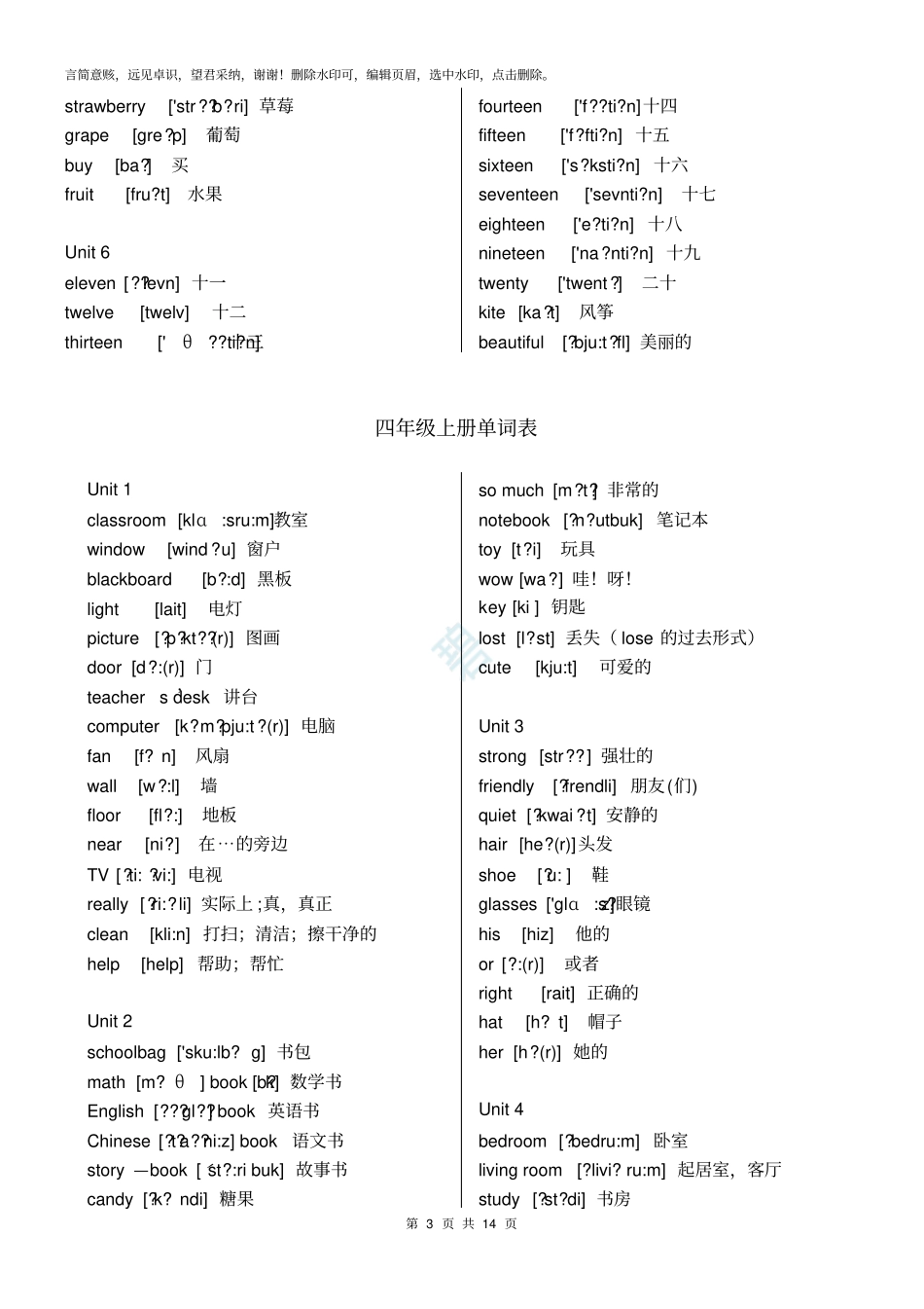 新版PEP小学英语6年级单词表_第3页