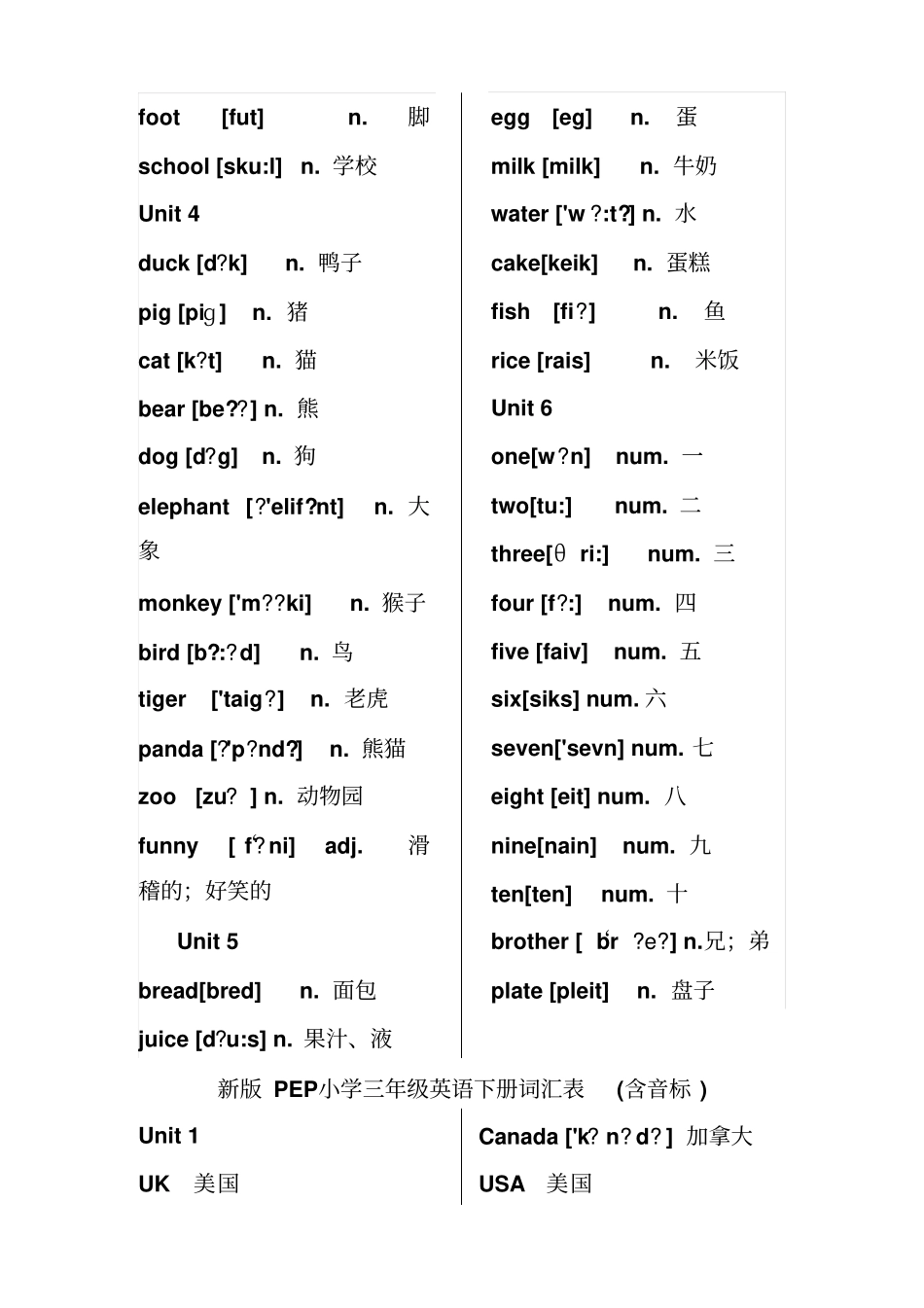 新版PEP小学英语-级单词表表达表_第2页