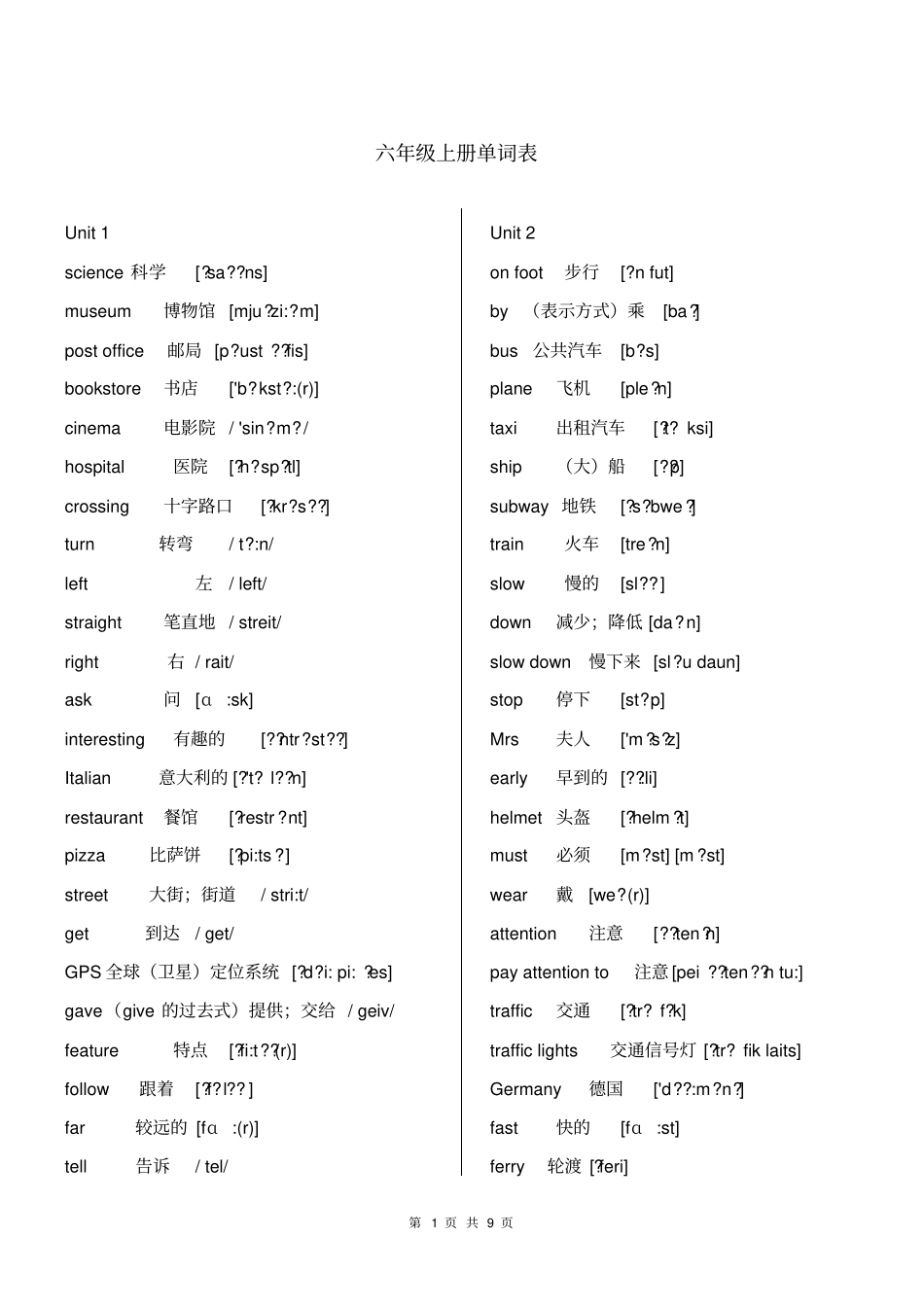 新版PEP小学英语六年级词汇表含常用表达法和不规则动词_第1页
