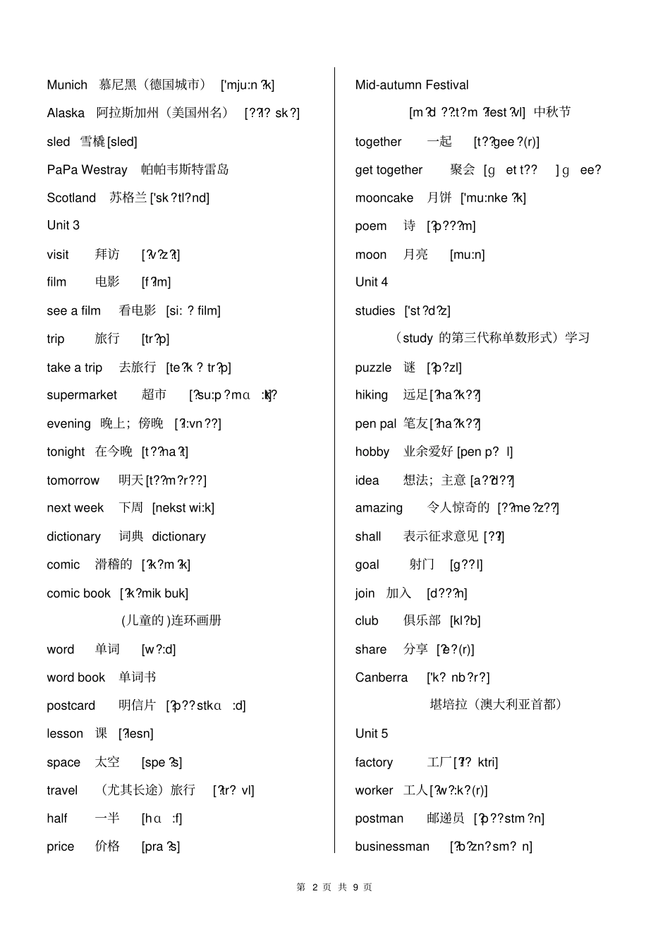 新版PEP小学英语六年级词汇表含常用表达法和不规则动词_第2页