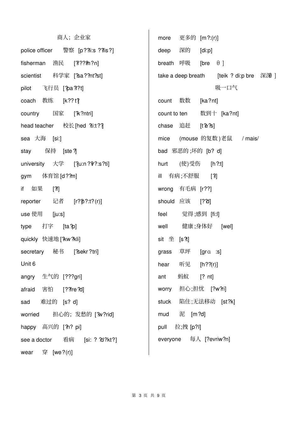 新版PEP小学英语六年级词汇表含常用表达法和不规则动词_第3页