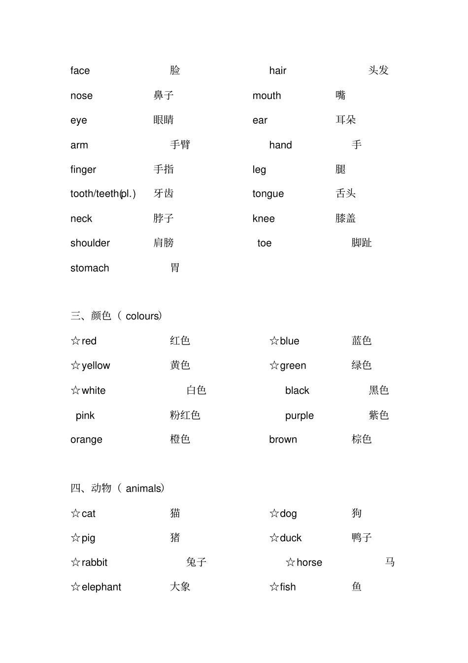 新版PEP小学英语单词分类汇总_第2页