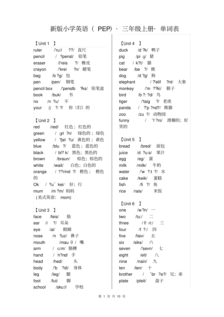 新版PEP小学英语词表带音标标黑白体汇总_第1页