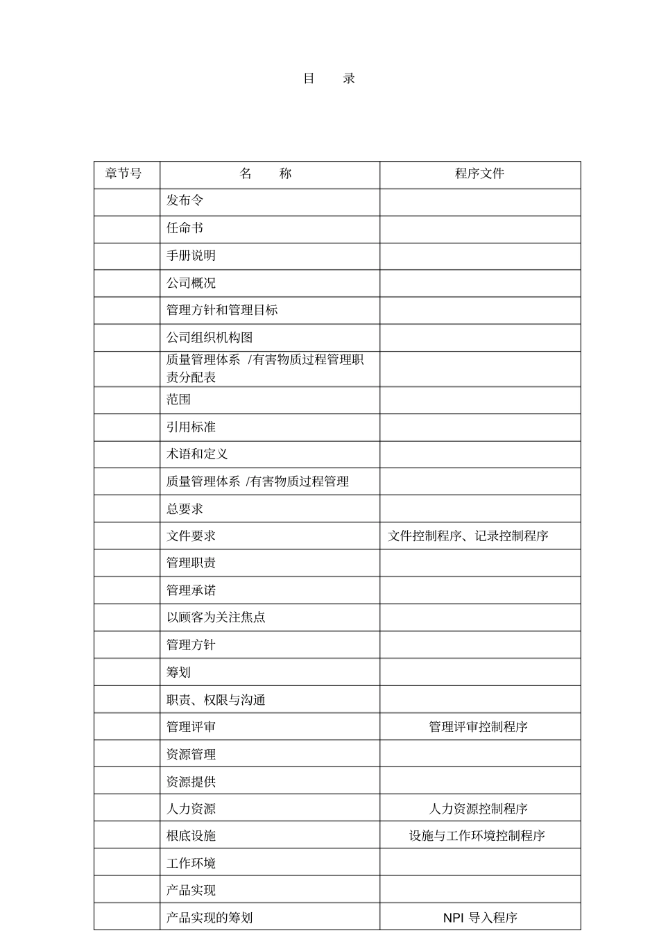新版QC08000手册_第1页