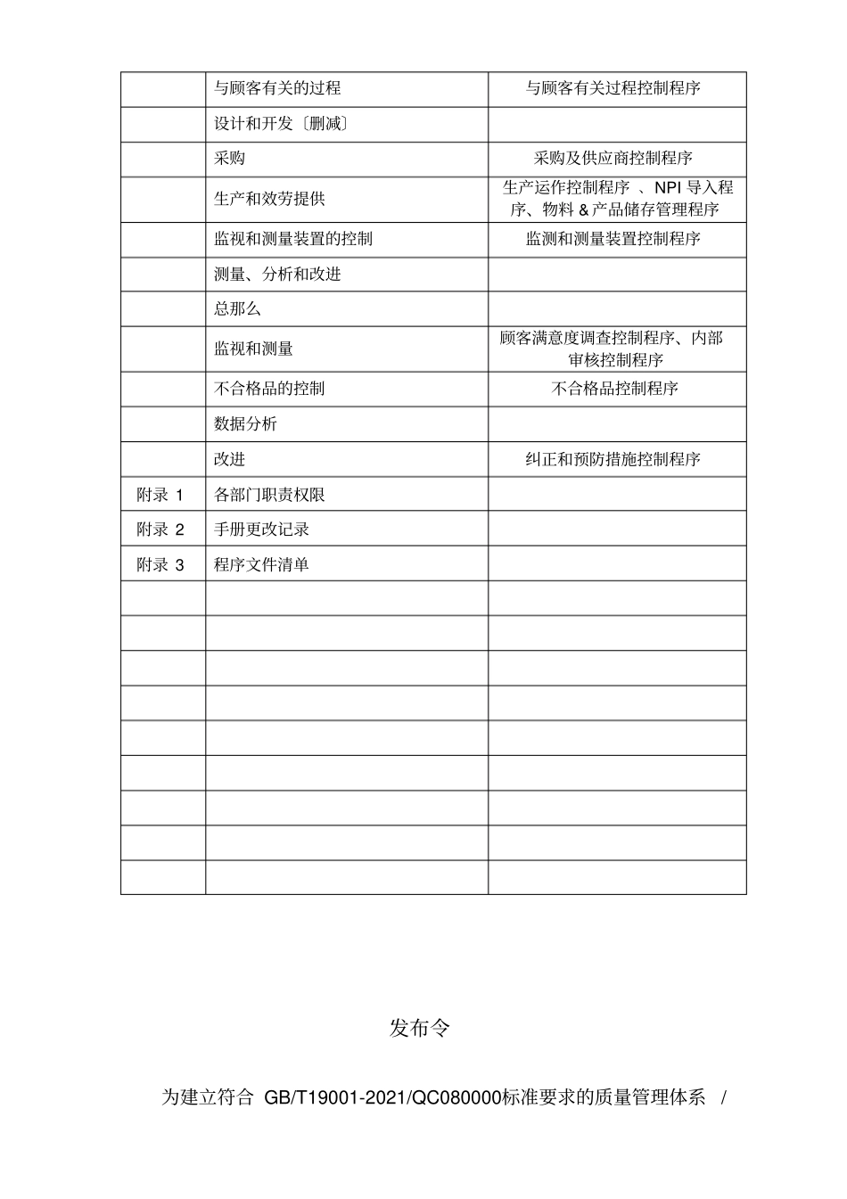 新版QC08000手册_第2页