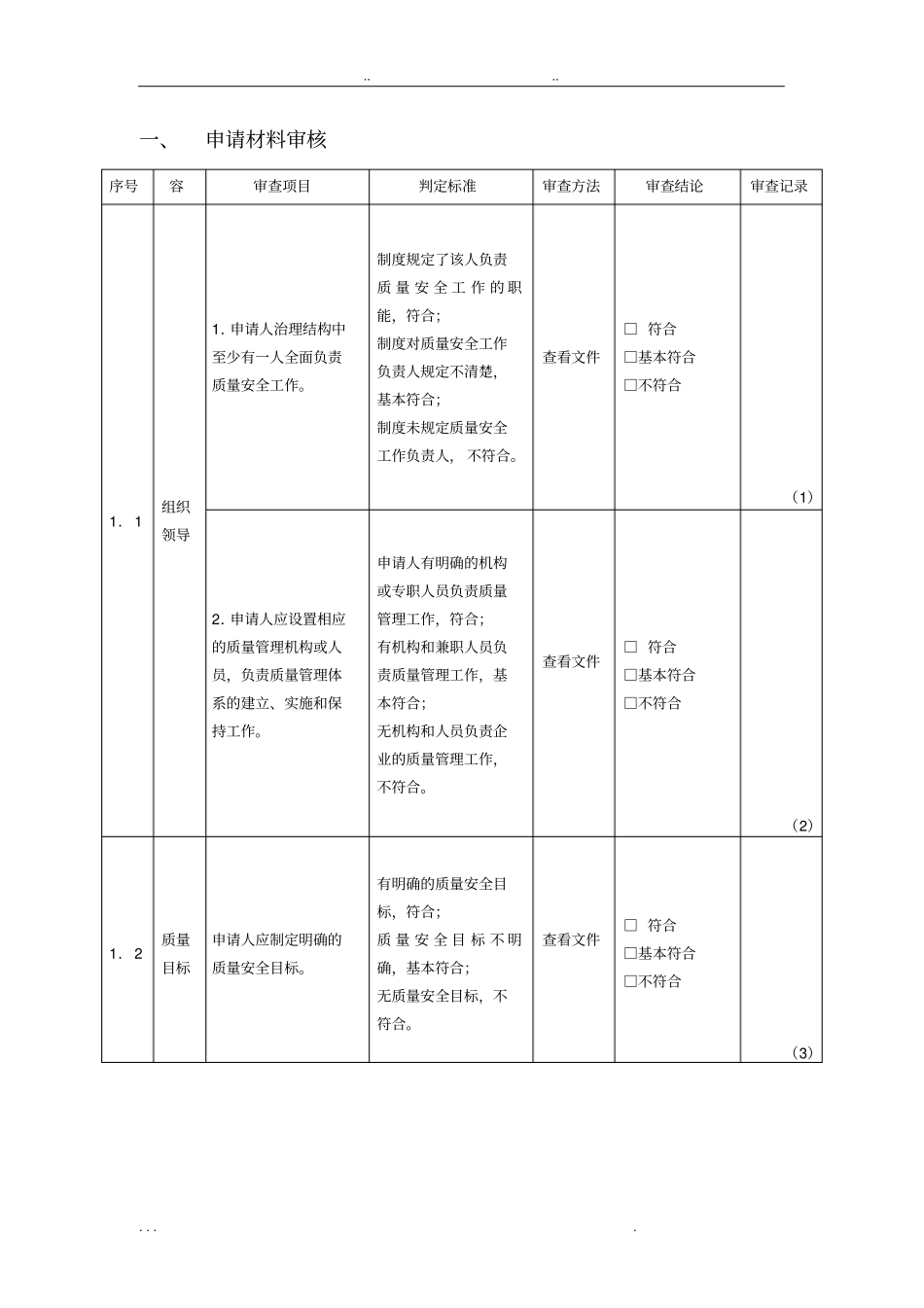 新版QS审查细则_第3页