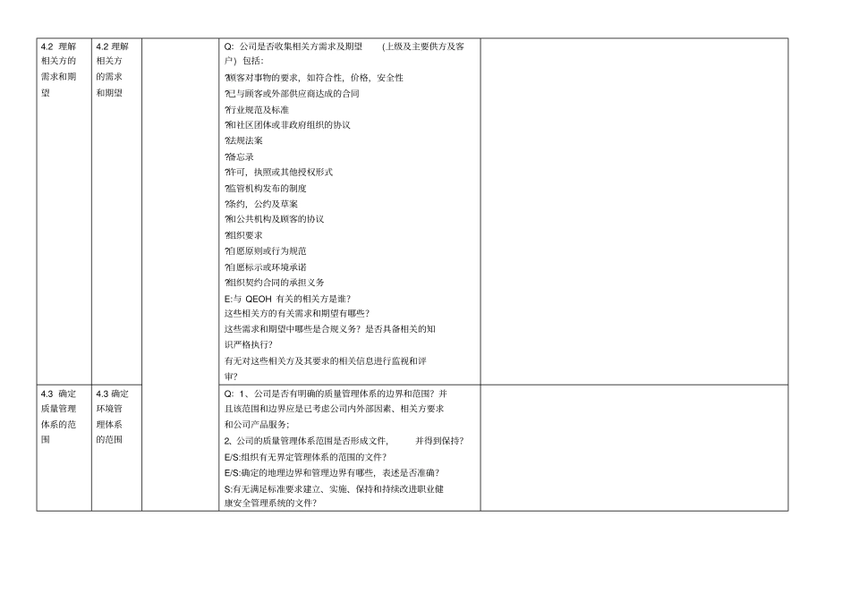 新版三体系内审检查表版_第2页