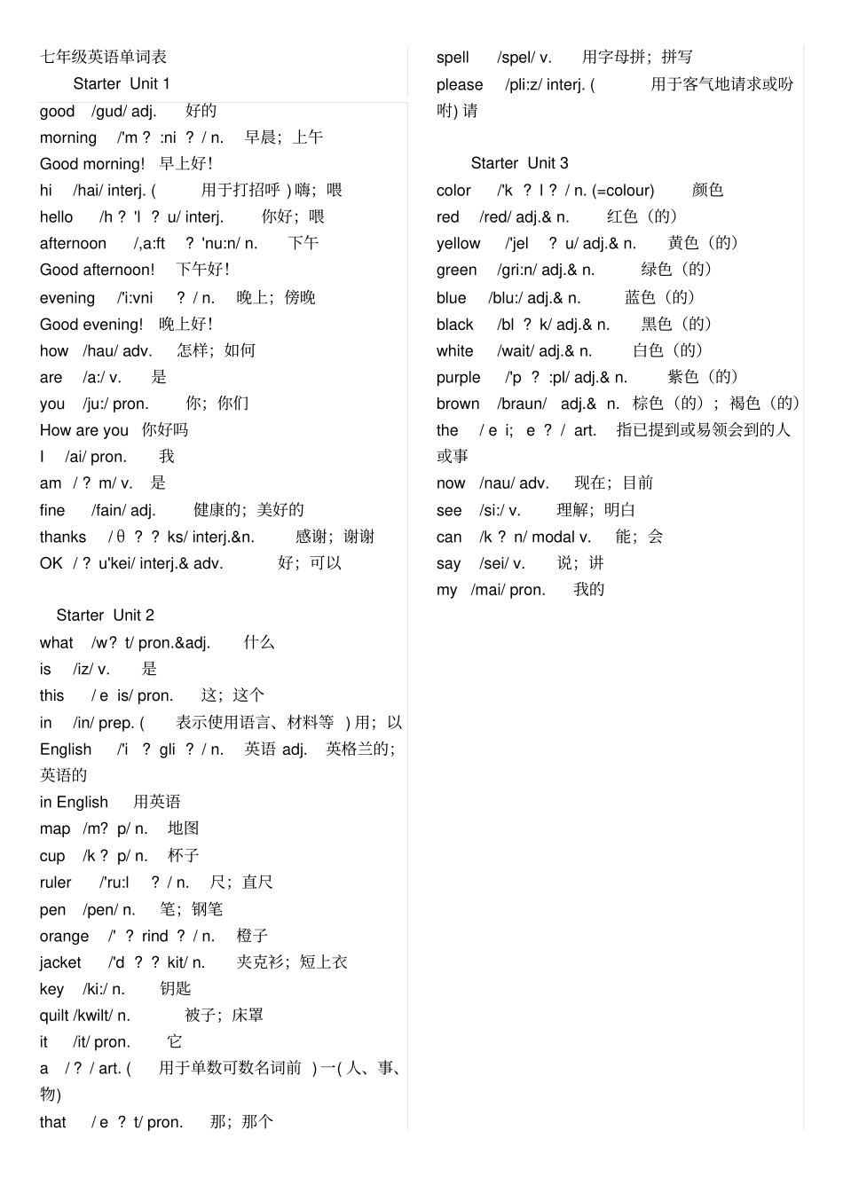 新版人教版七年级全册英语单词表含音标_第1页