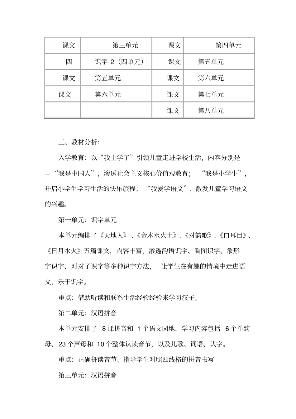 新版人教版小学语文一年级上册教学计划_第2页