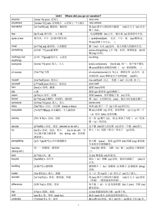 新版人教英语八年级上单词快速形象记忆法讲解