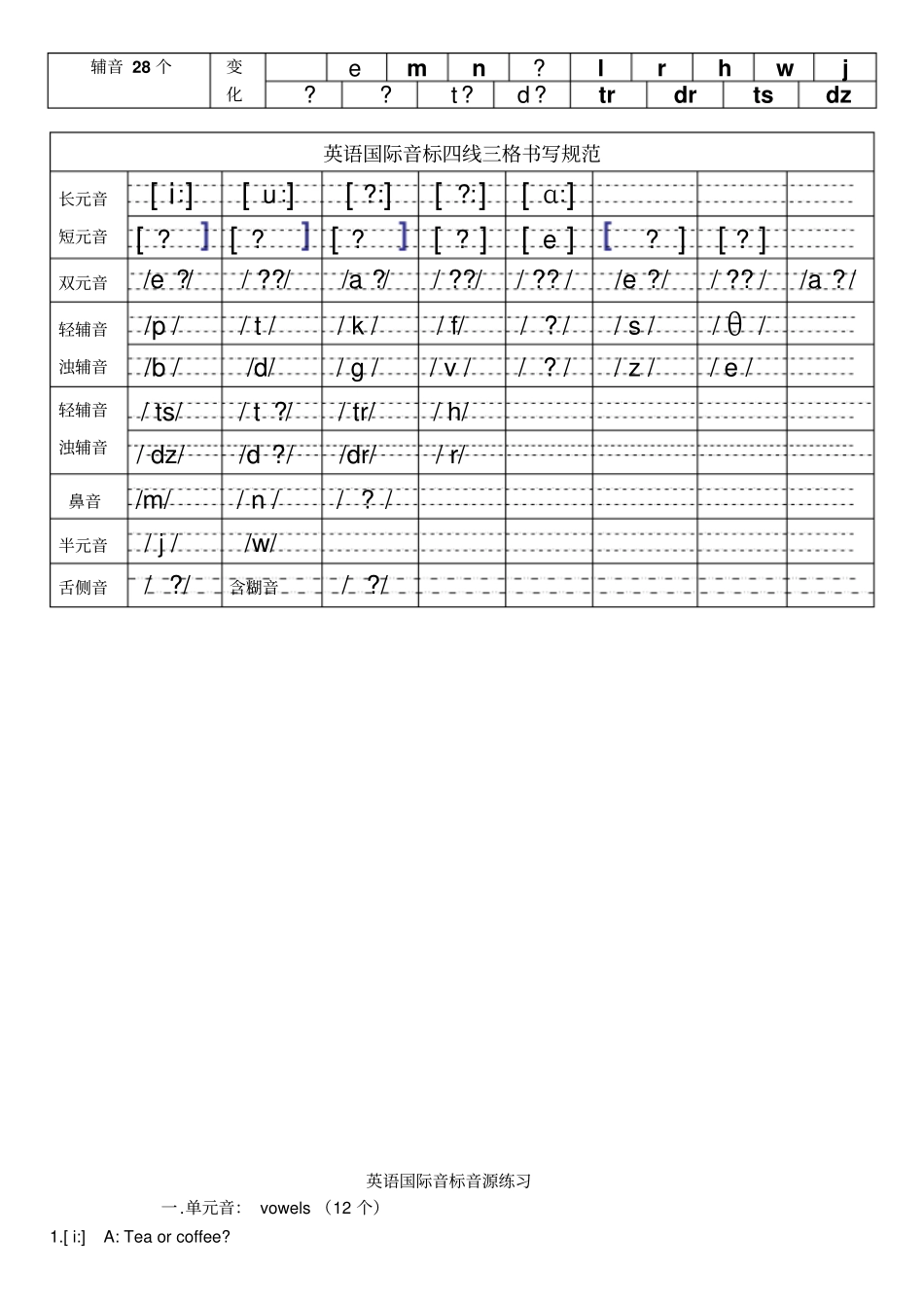 新版国际音标书写对比_第2页