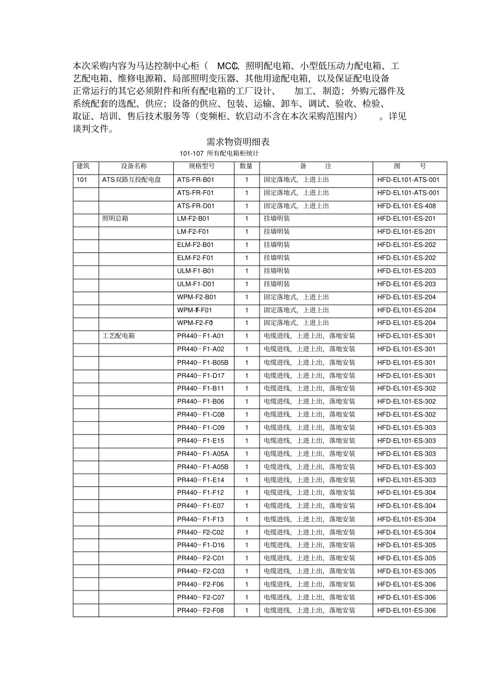 新版四川竣工验收备案书及四川房屋建筑和政基础设施工程_第1页