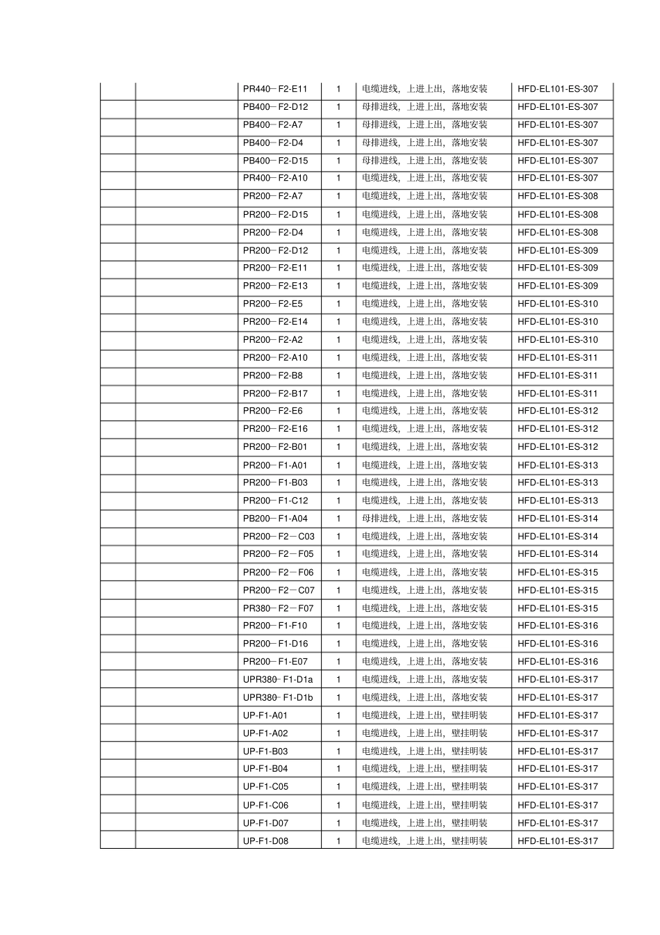 新版四川竣工验收备案书及四川房屋建筑和政基础设施工程_第2页